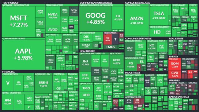 heatmap-semana-18-de-marzo-02