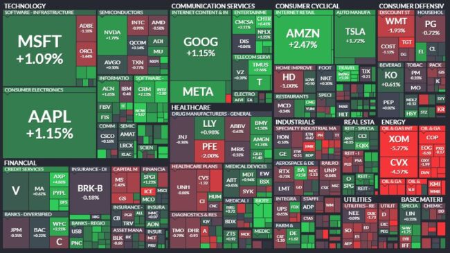 CierreViernes17dejunio